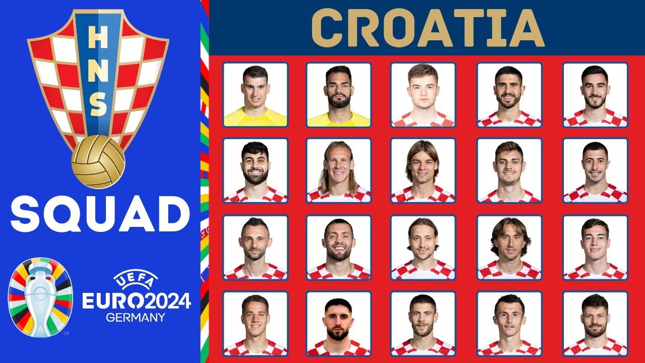 Sức mạnh đội hình Croatia tại Euro 2024: Quy tụ dàn sao kinh nghiệm